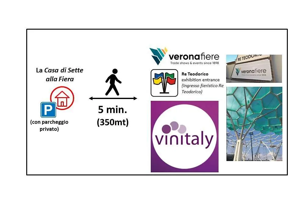 Casa Di Sette Alla Fiera Verona 0*,